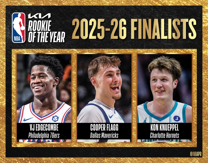 弗拉格、克尼佩尔、埃奇库姆3选1！NBA：最佳新秀将于明早7点揭晓